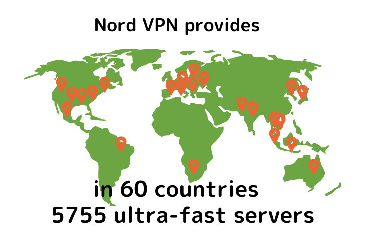 nord vpn provides in 60 countries 5755 servers