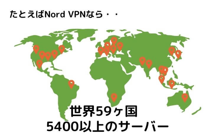 VPNのサーバーについて